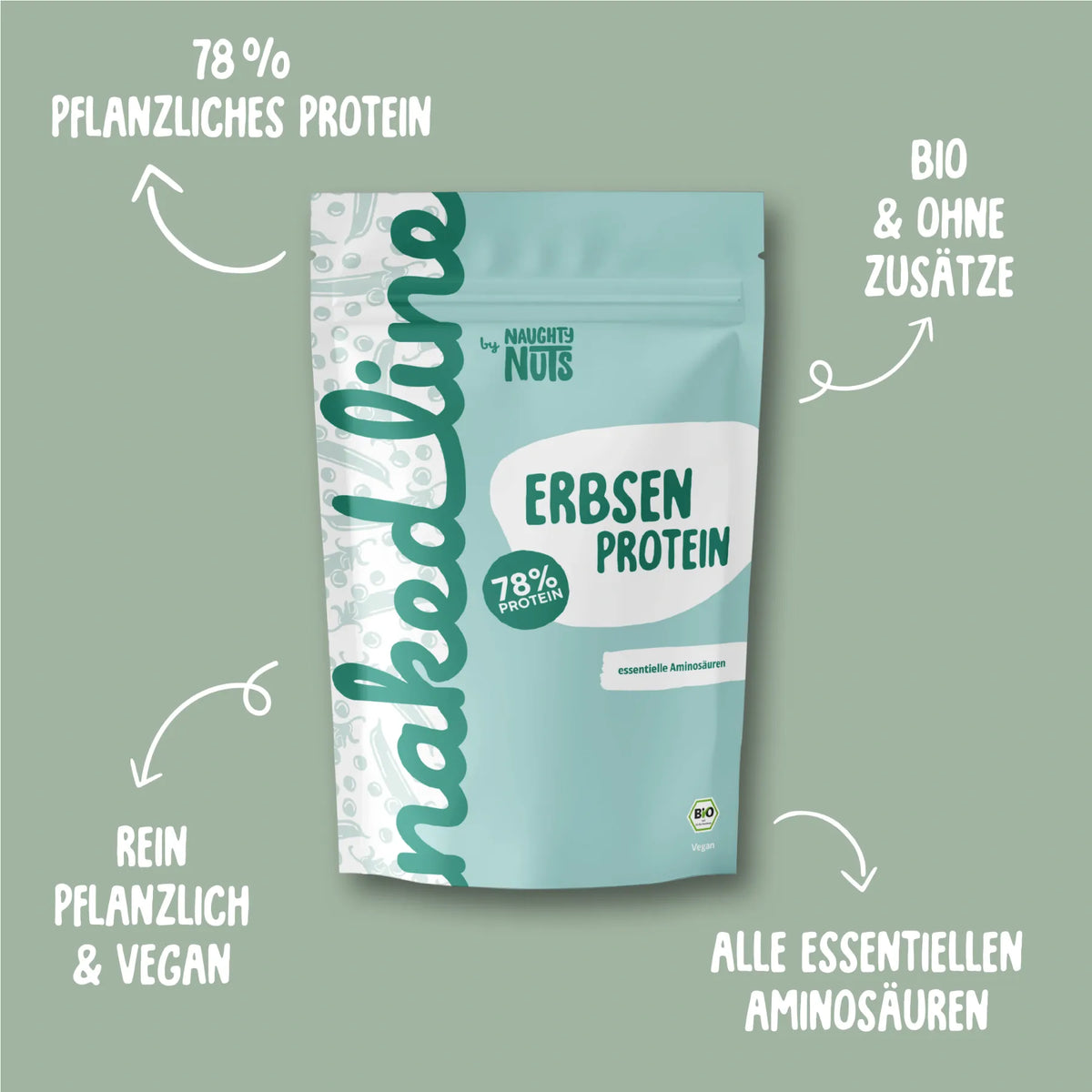 Verpackung von Nakedline Erbsen Protein mit Hinweisen zu Bio-Qualität, veganen Inhaltsstoffen und Aminosäuren