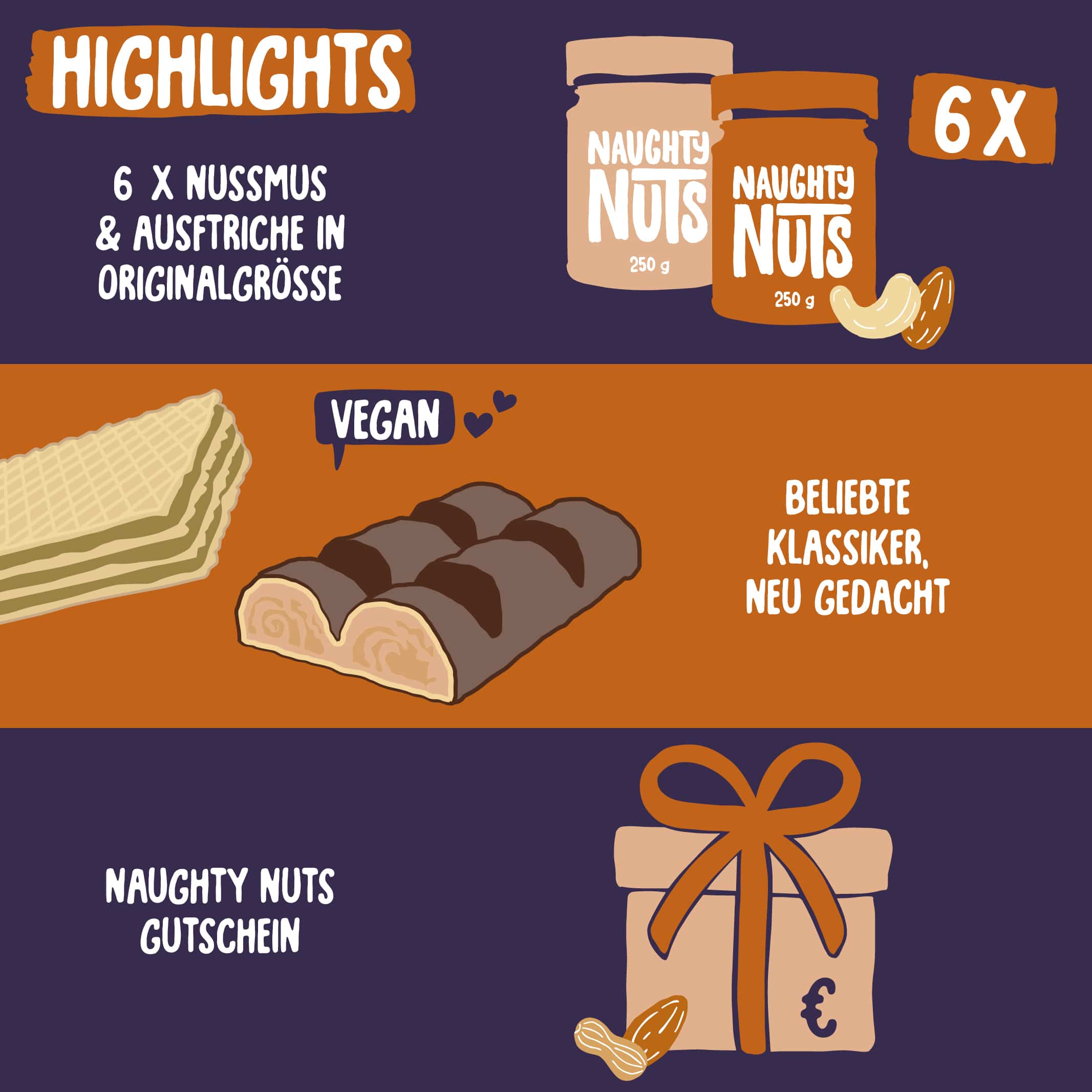 Naughty Nuts Adventskalender Adventskalender Deluxe 2025